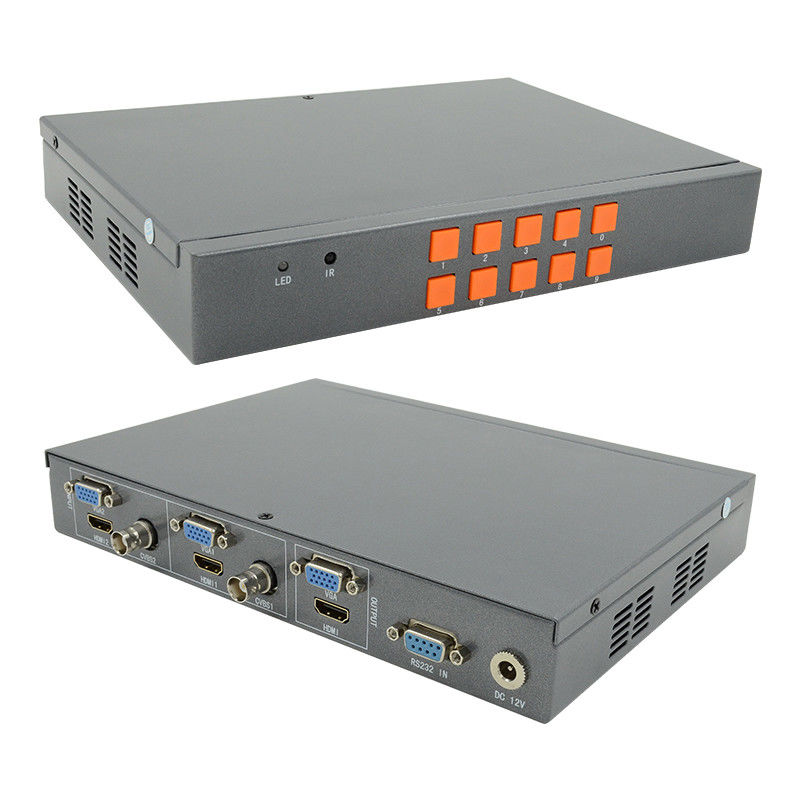 PIP POP 4k 60hz Hdmi Switcher 2x1 Multiviewer Qualquer imagem Zoom In / Out 1080P