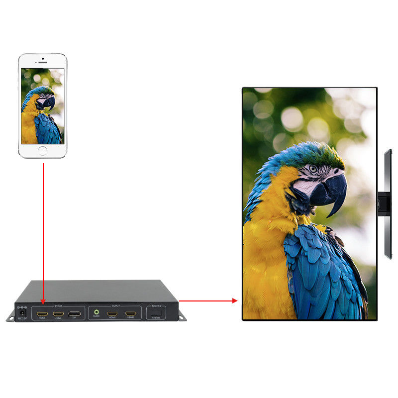 Ecrã de telefone Controlador de parede de vídeo HDMI 90 180 270 Graus de rotação Processador de janela múltipla HDMI
