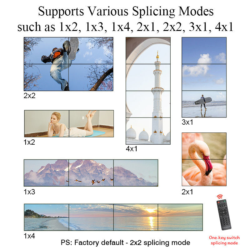 Processador de parede de vídeo 4K HDMI 2X2 Suporta ecrã automático USB para 4 TVs UHD 4K 60Hz LED Video Wall
