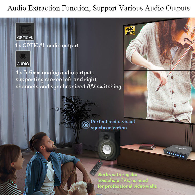 Processador de parede de vídeo 4K HDMI 2X2 Suporta ecrã automático USB para 4 TVs UHD 4K 60Hz LED Video Wall